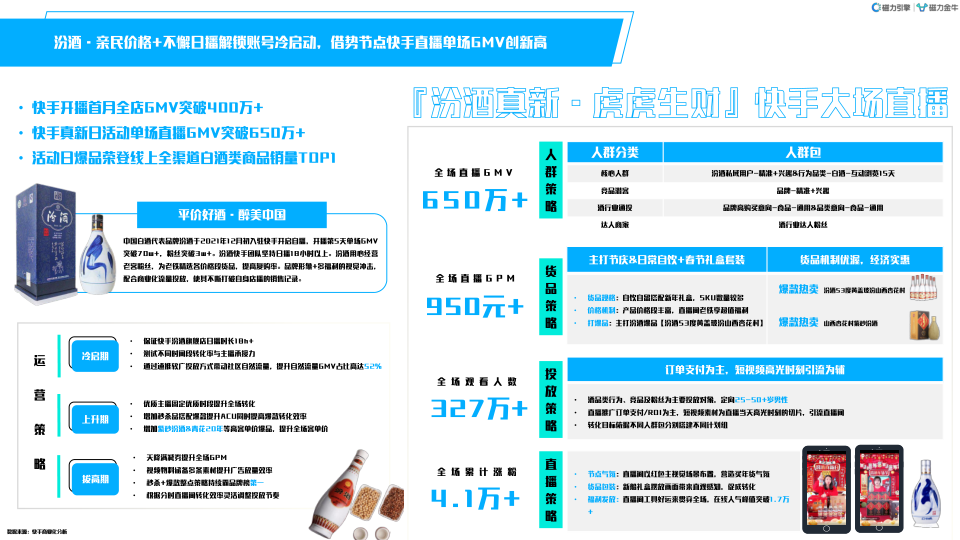 报告页面35