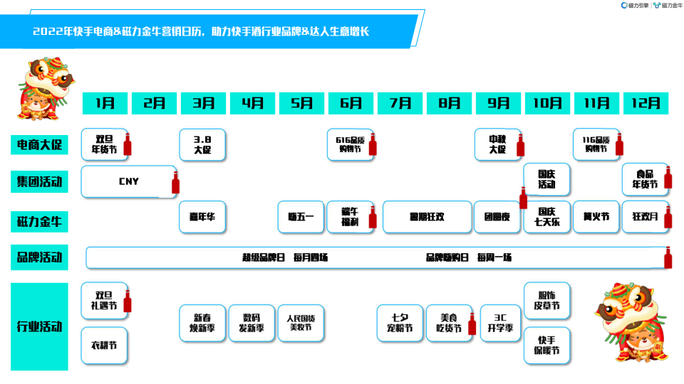 报告页面39