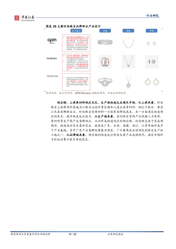 报告页面19