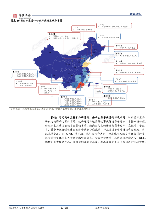 报告页面20