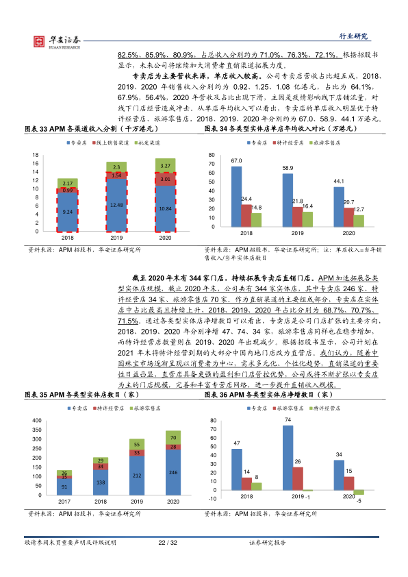 报告页面22