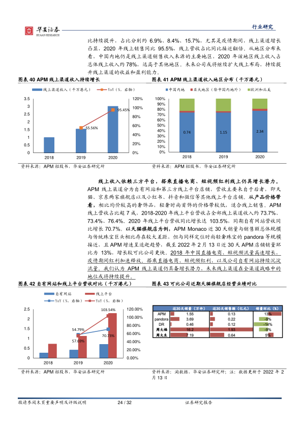 报告页面24