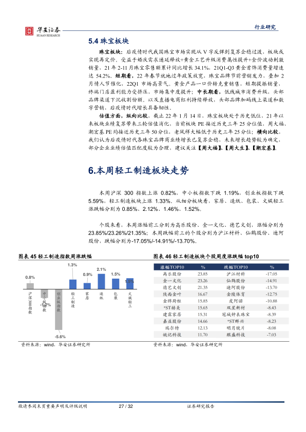 报告页面27