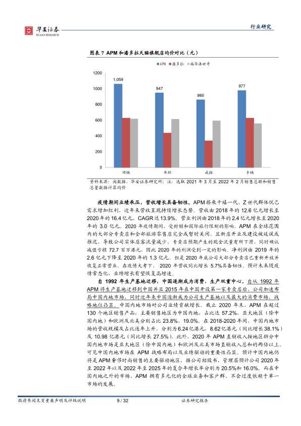 报告页面9