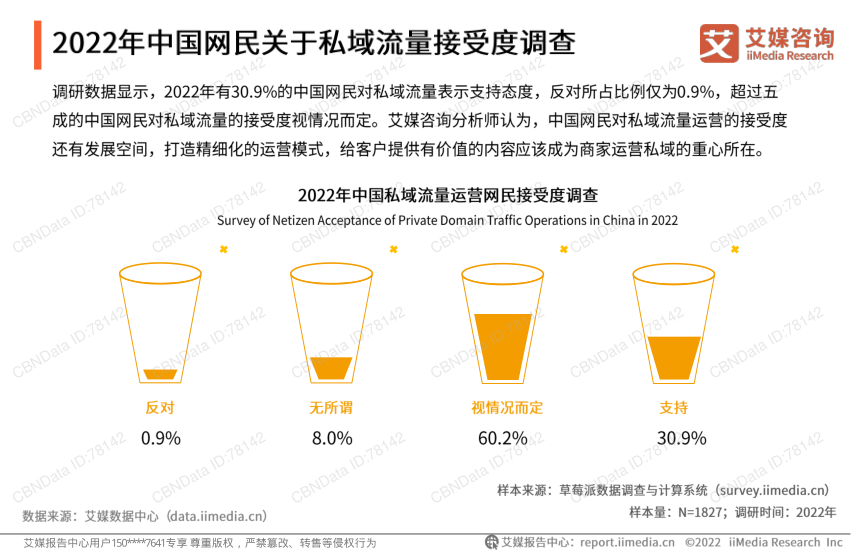 报告页面13