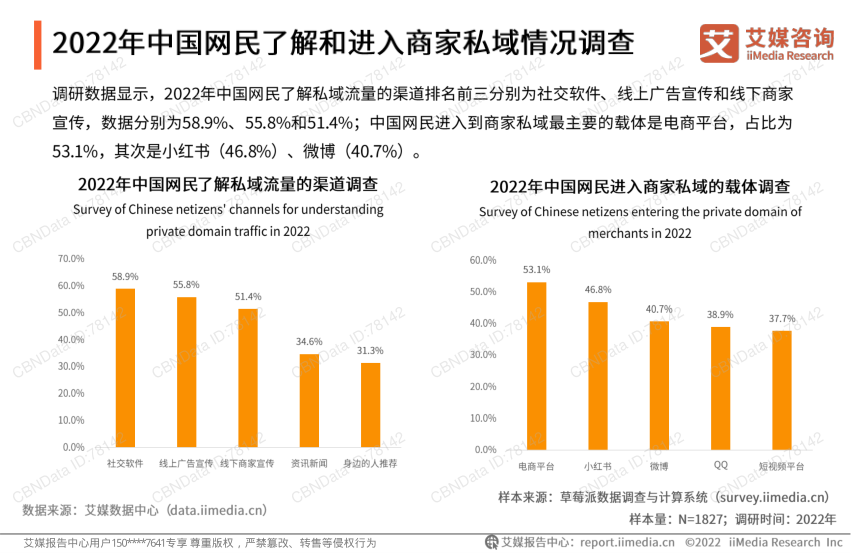 报告页面16