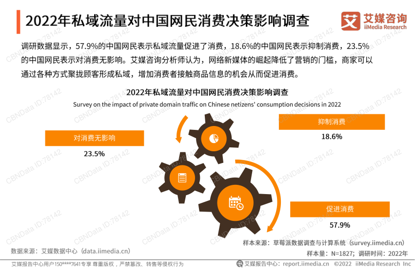 报告页面17