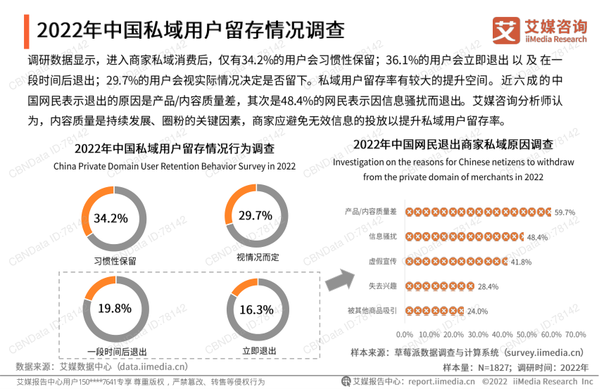 报告页面18