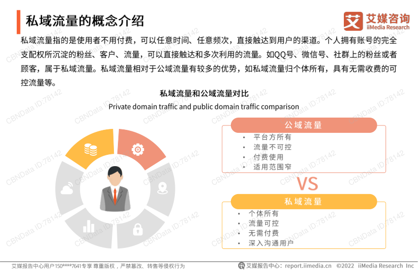 报告页面6