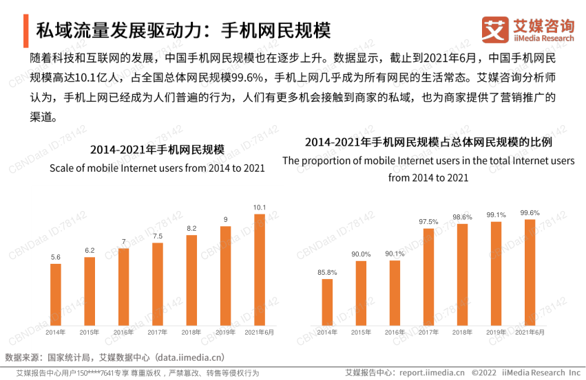 报告页面7