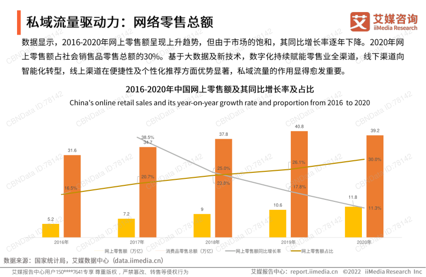 报告页面8