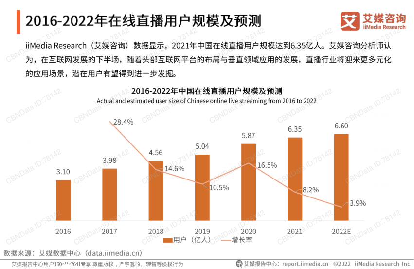 报告页面11