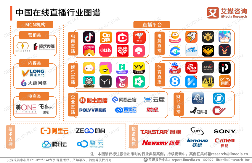 报告页面13