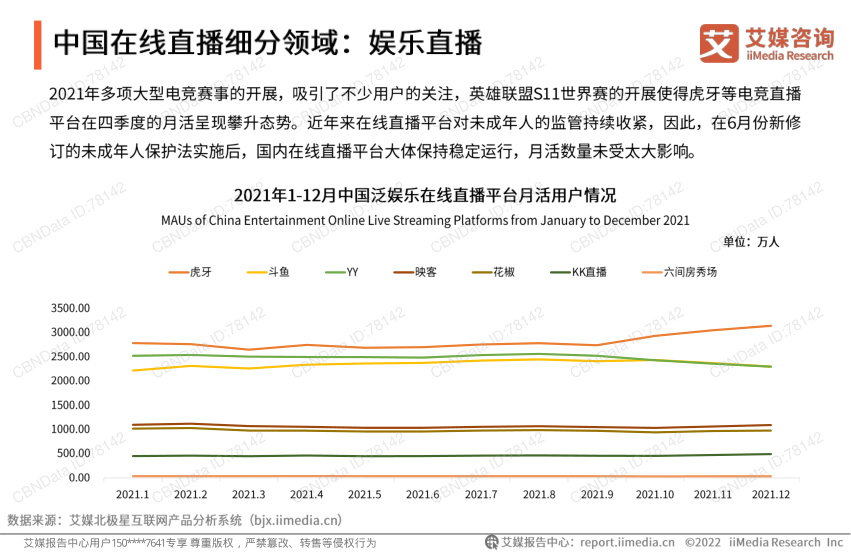 报告页面14