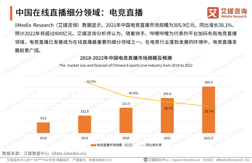 报告页面15