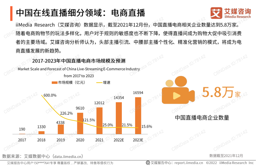 报告页面16