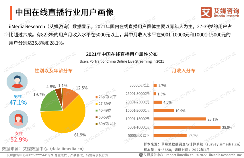 报告页面19