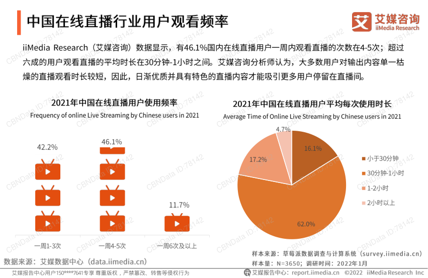 报告页面20