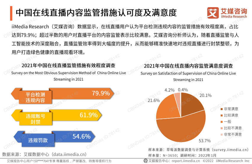 报告页面23