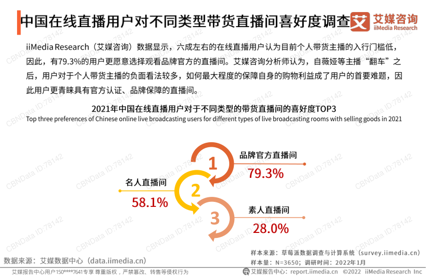 报告页面25