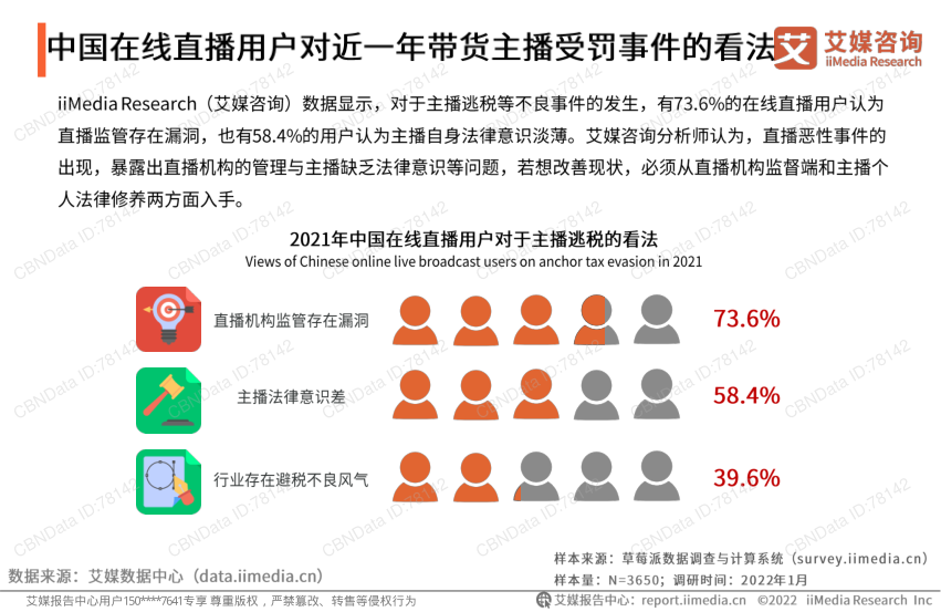 报告页面26