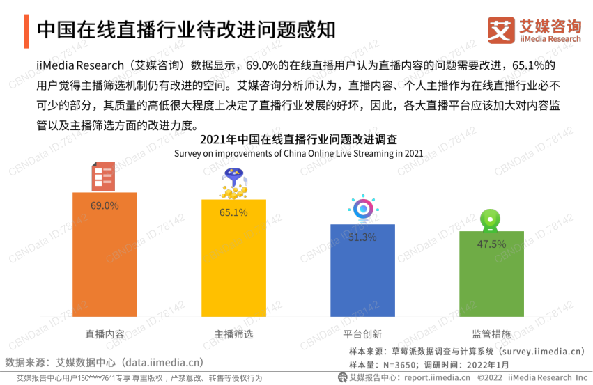 报告页面27