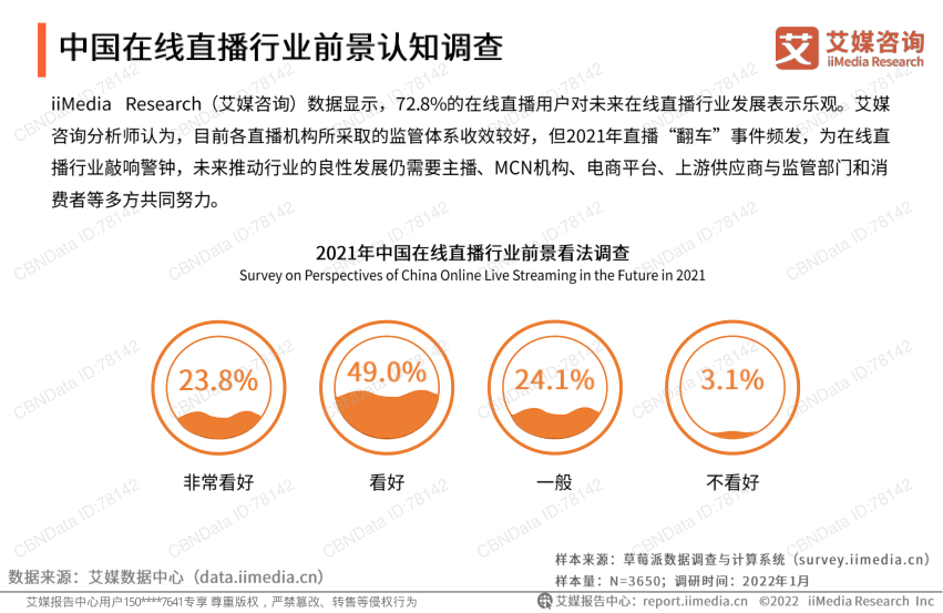 报告页面28