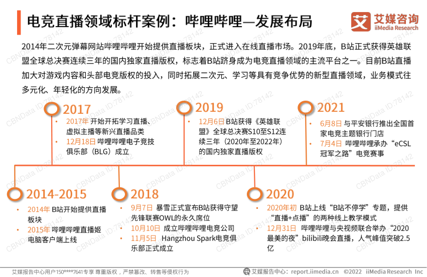 报告页面31