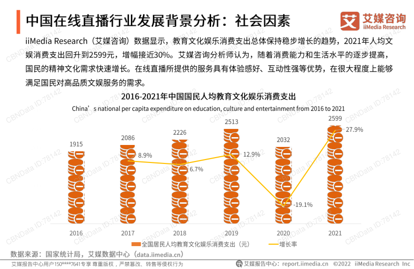 报告页面8