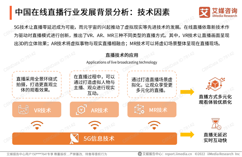 报告页面9