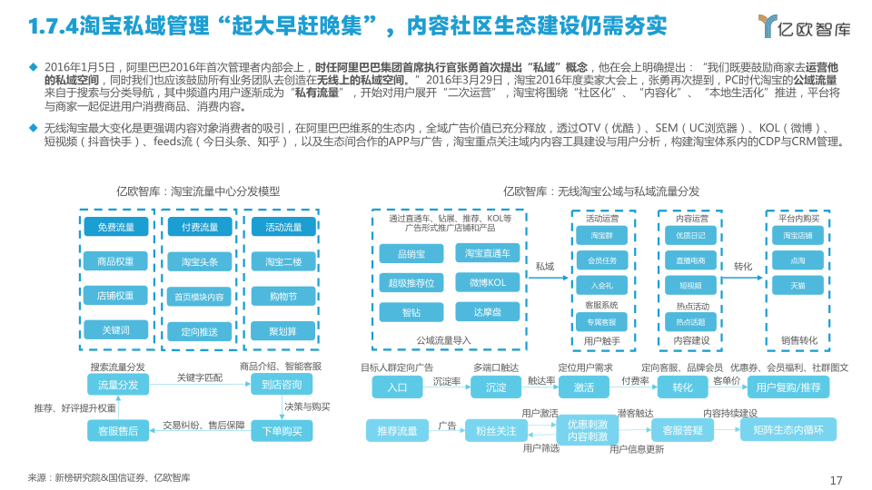 报告页面17