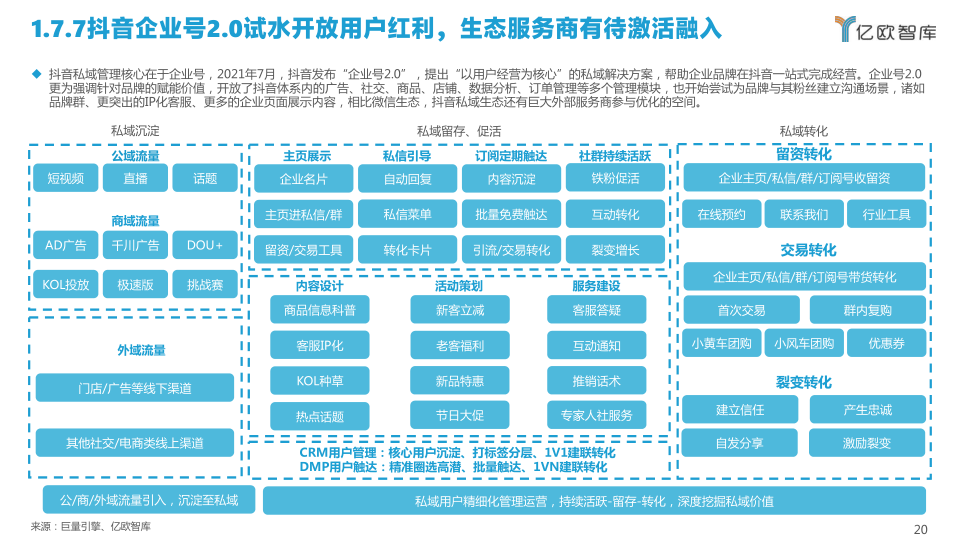 报告页面20