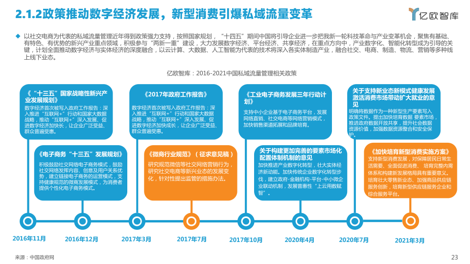 报告页面23