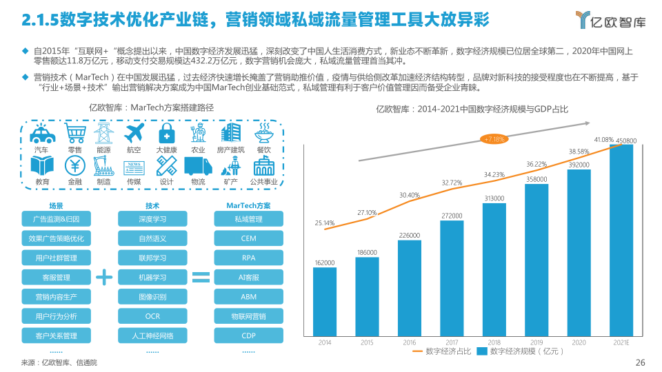 报告页面26