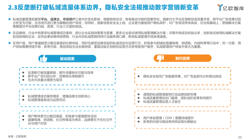 报告页面33