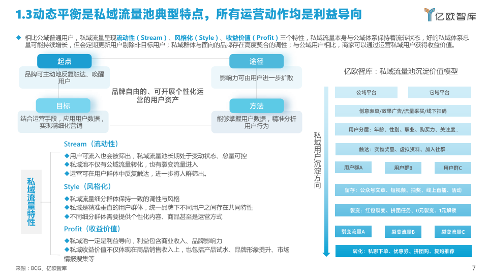 报告页面7