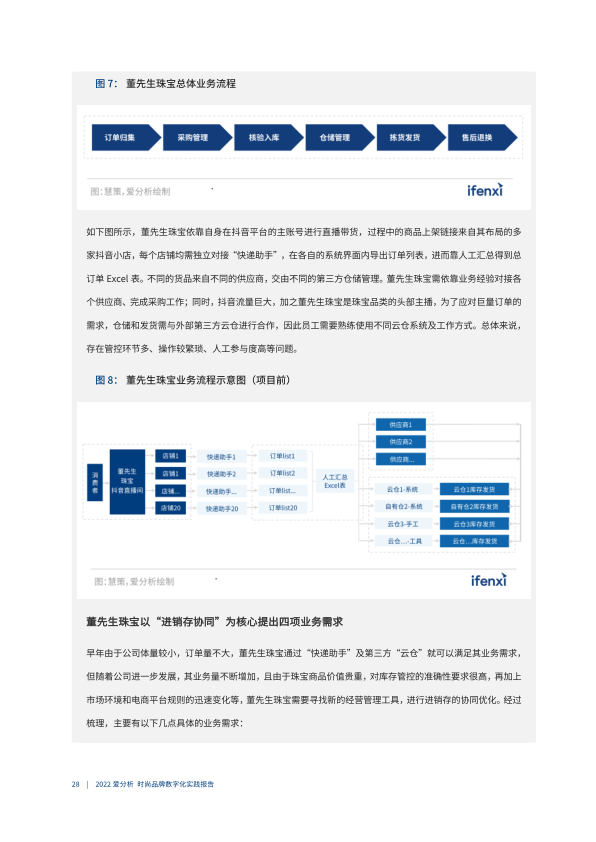 报告页面29