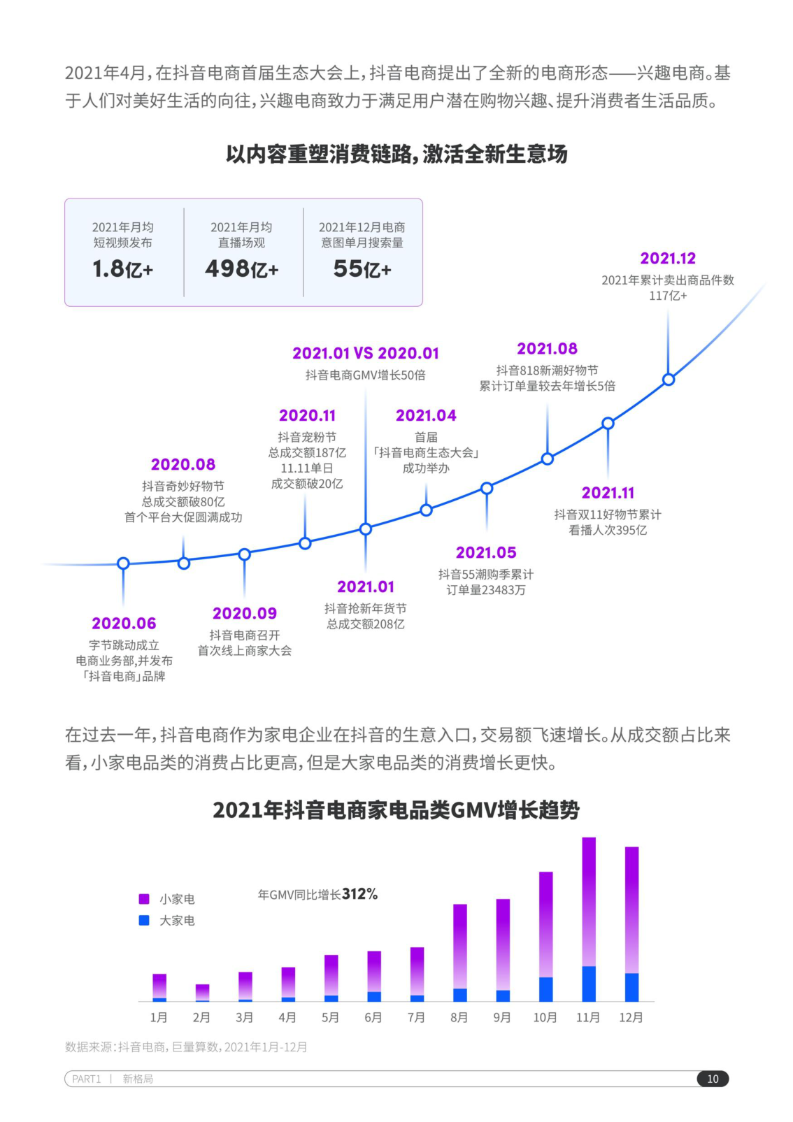 报告页面11