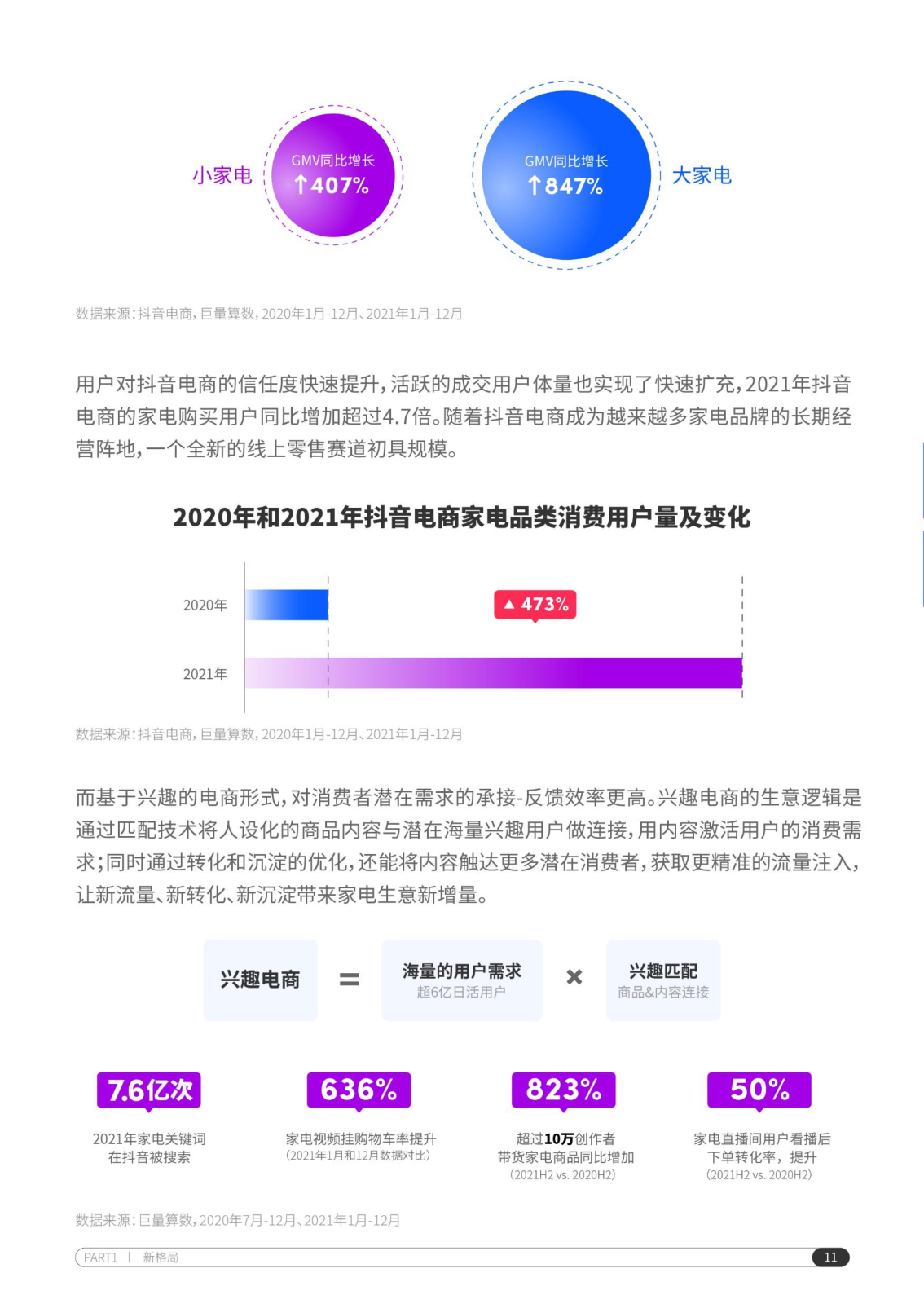 报告页面12