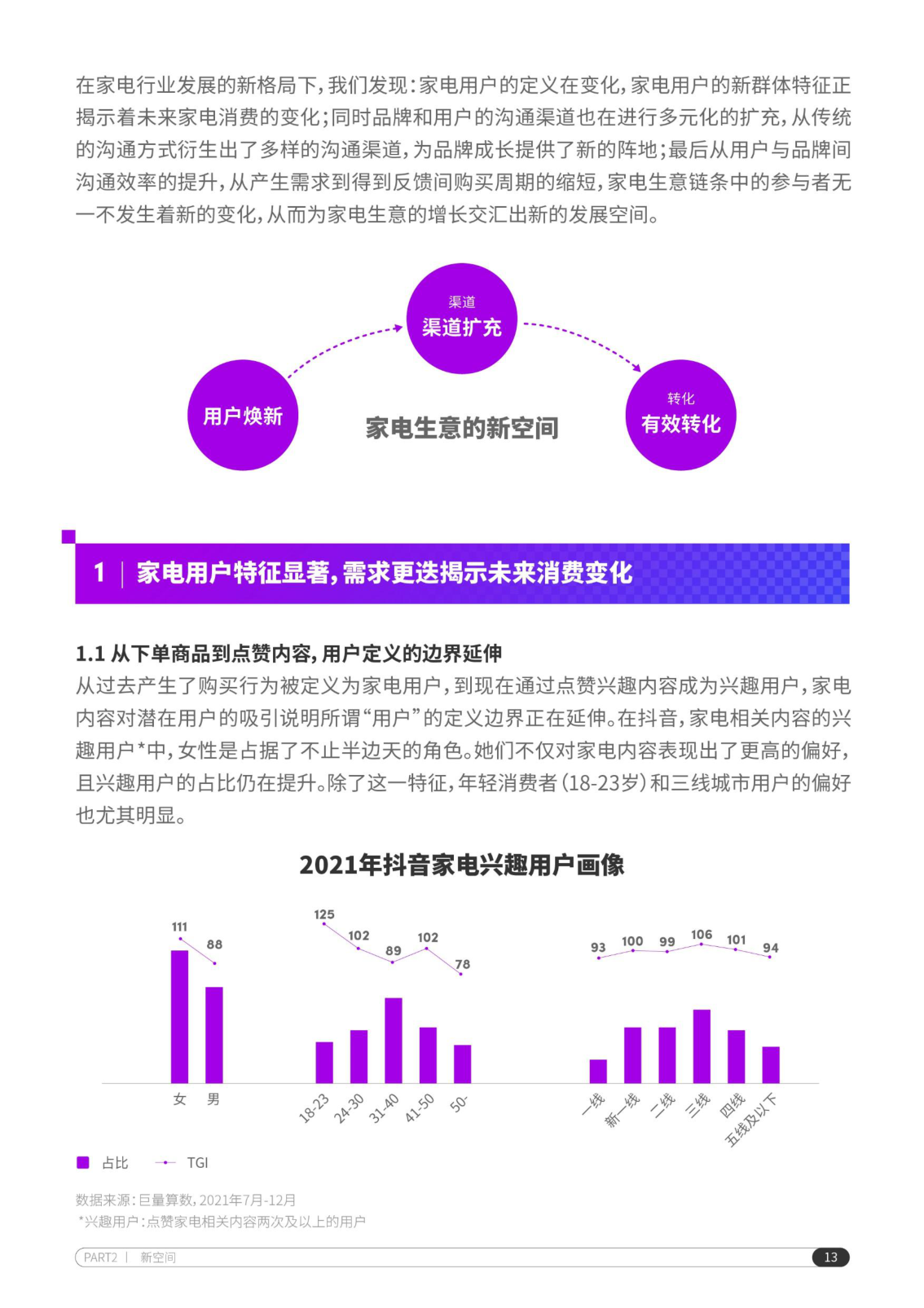 报告页面14