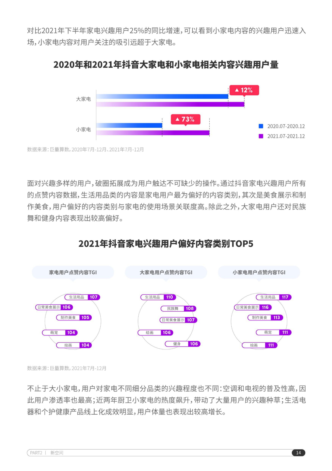 报告页面15