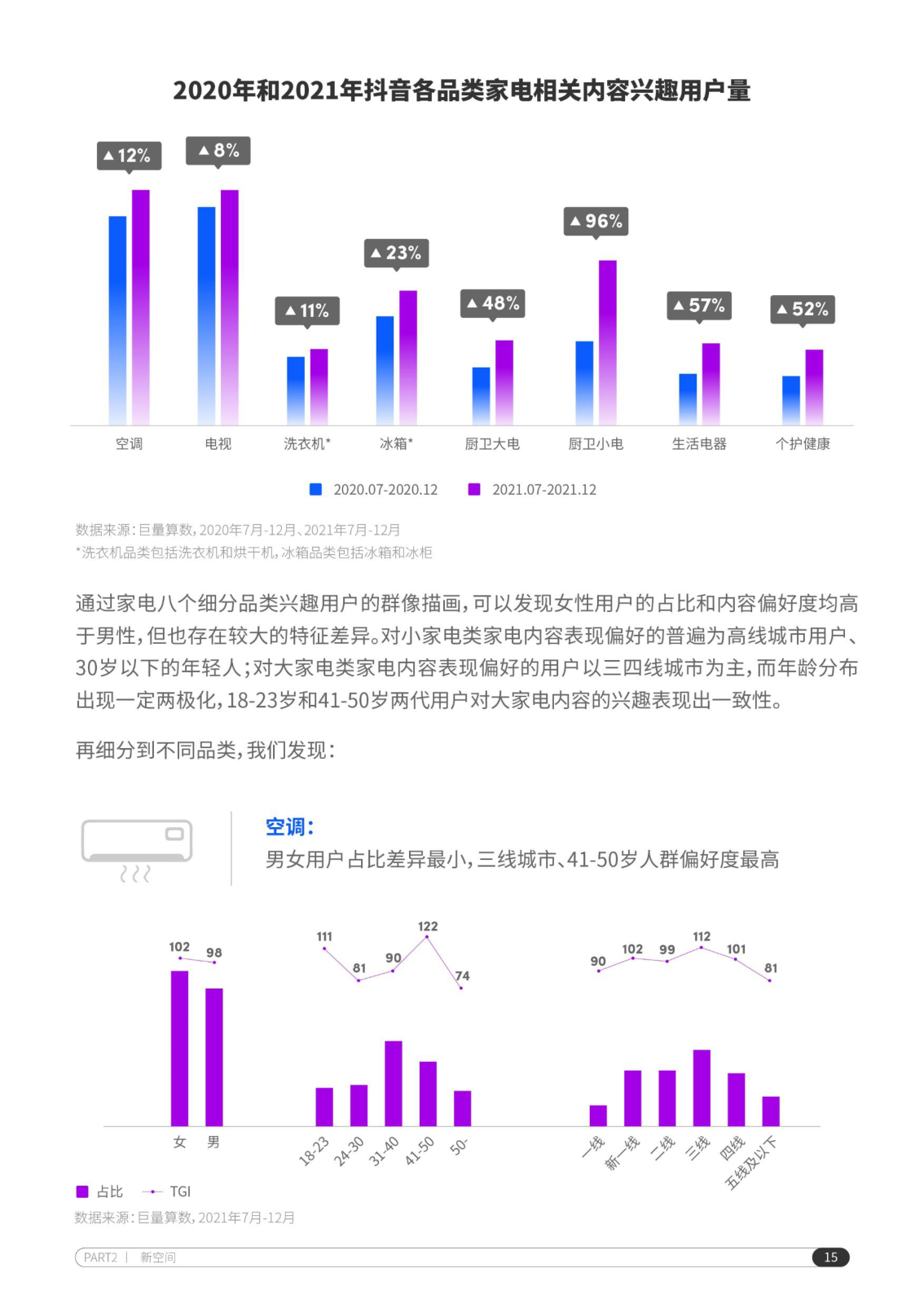 报告页面16