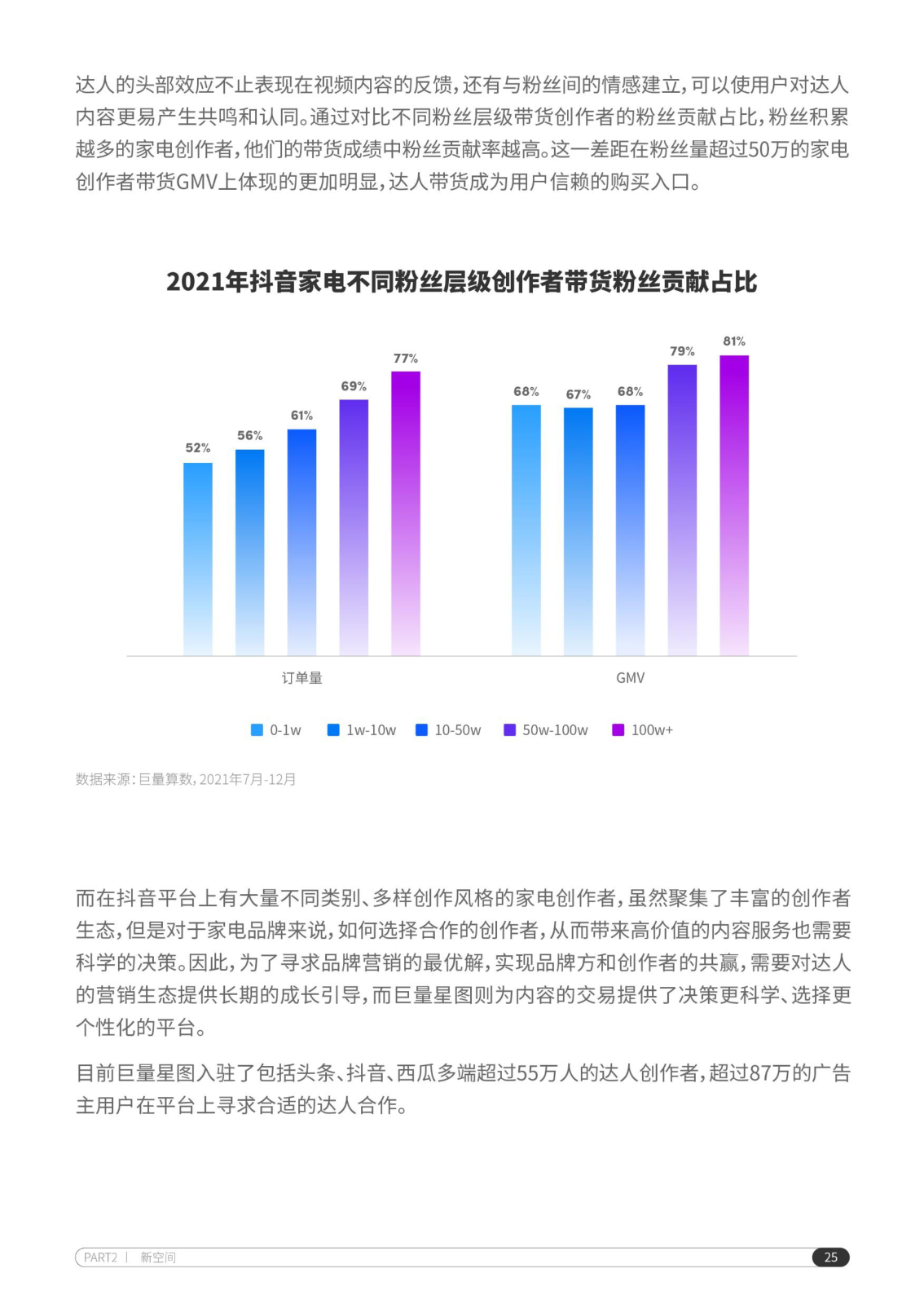 报告页面26