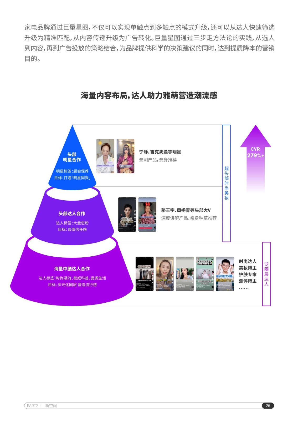 报告页面27