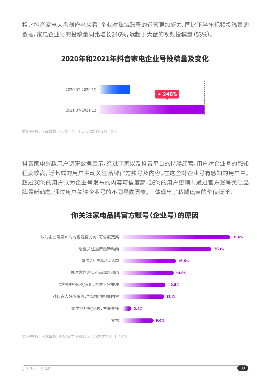 报告页面40