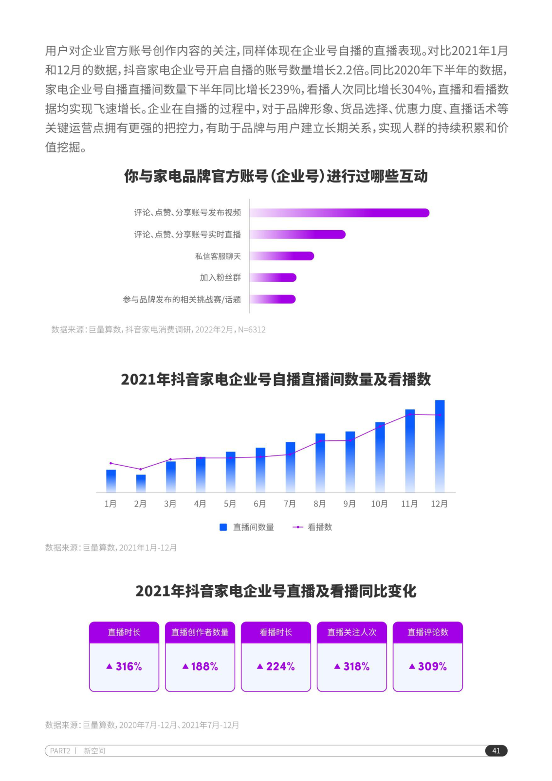 报告页面42