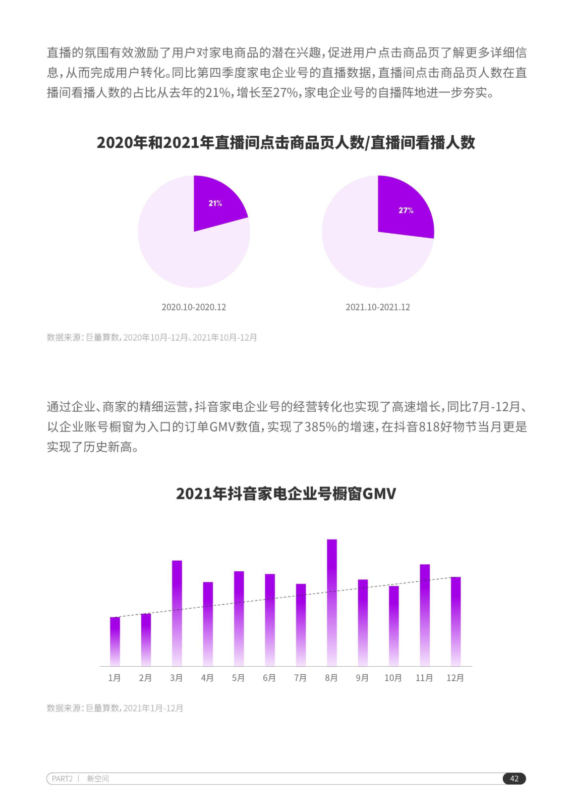 报告页面43