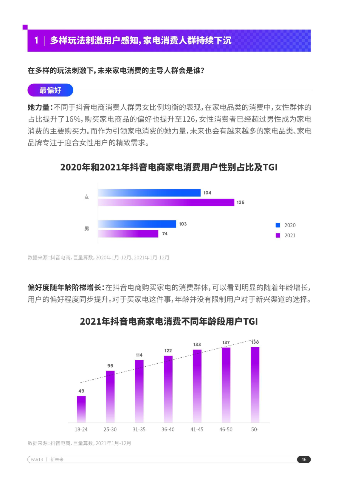 报告页面47