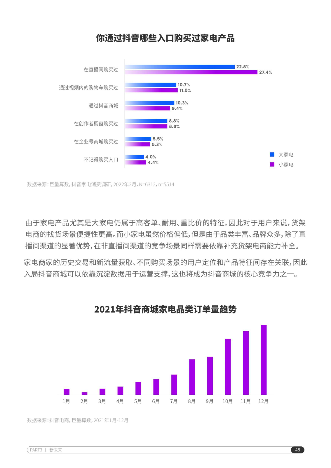 报告页面49