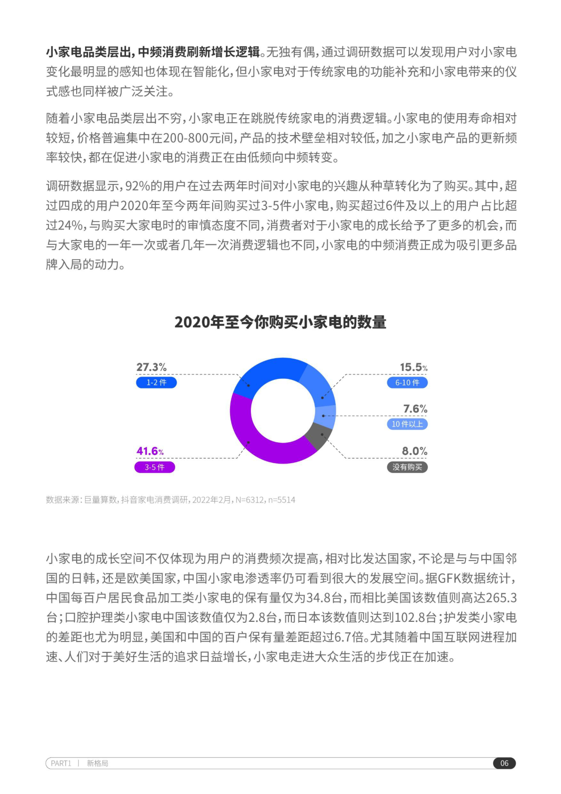 报告页面7